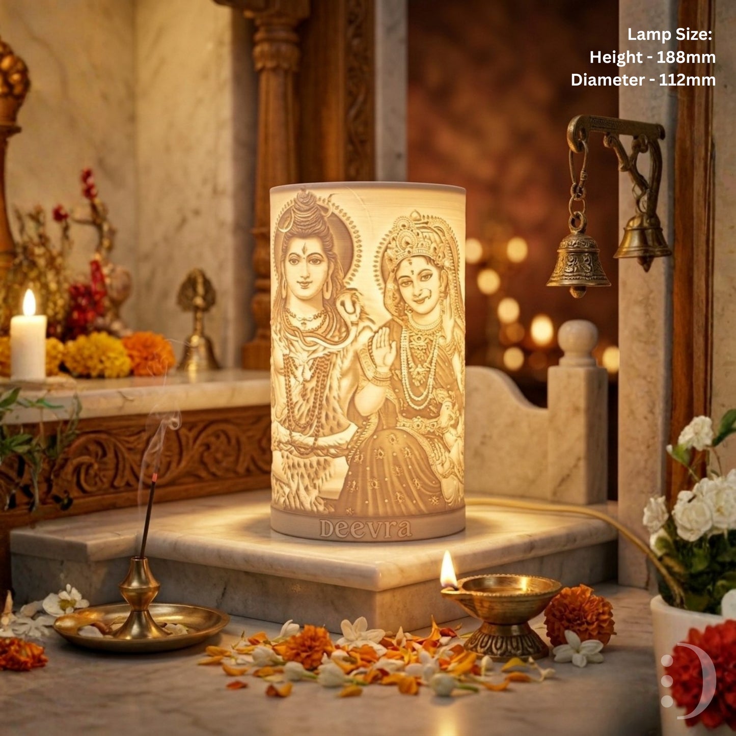 Shiv Parivar – Harmony of Shiva